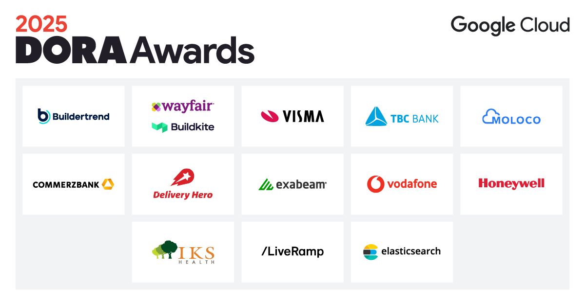2025 Google Cloud DORA Award Winners