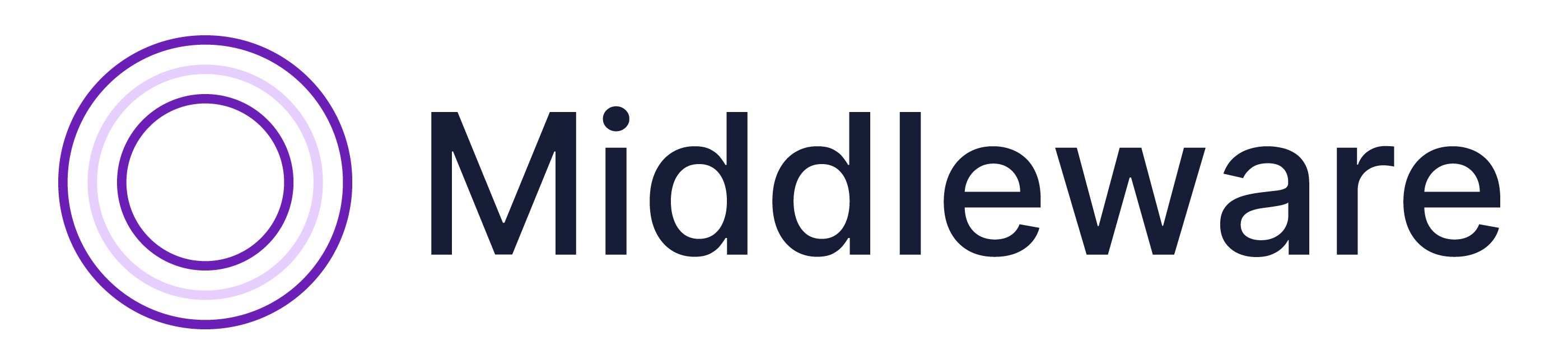 Middleware